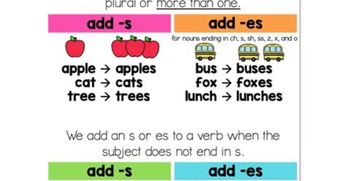 Inflectional Endings
