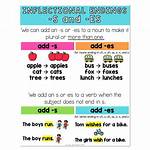 Inflectional Endings