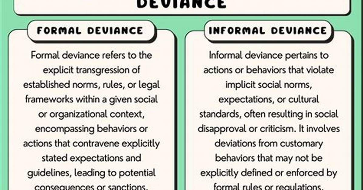 Informal Deviance