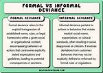 Informal Deviance