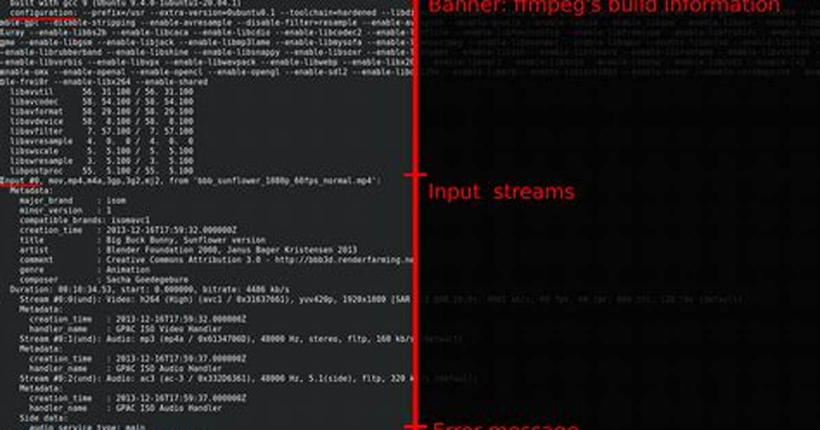 Information About Ffmpeg Command Line Options