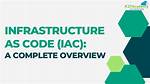Infrastructure as Code (Iac): the Complete Beginner’s Guide