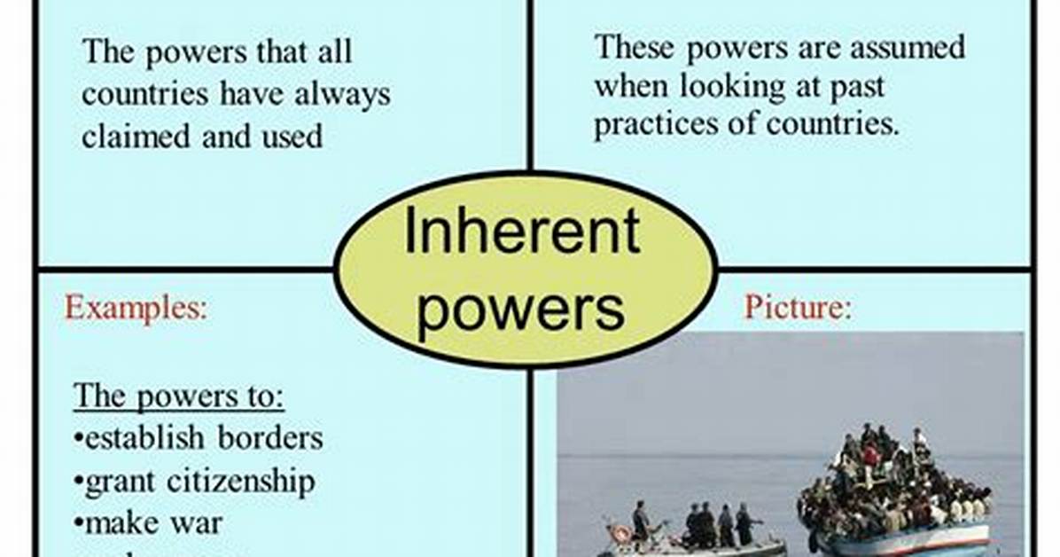Inherent Powers Examples