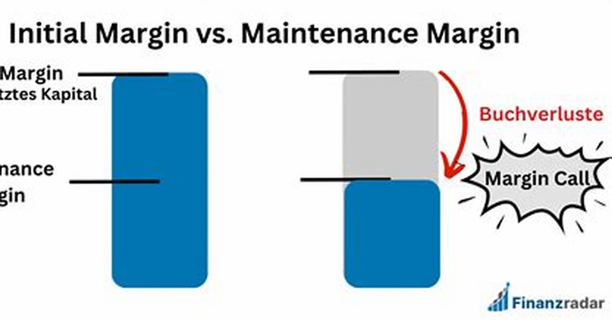 Initial Margin Vs. Maintenance Margin: a Guide for Traders