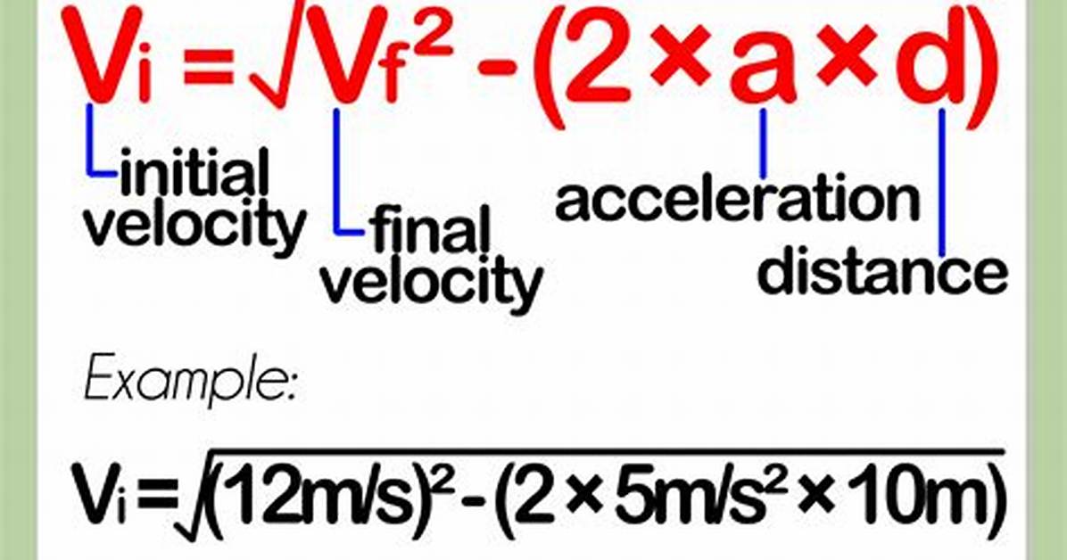 Initial Velocity