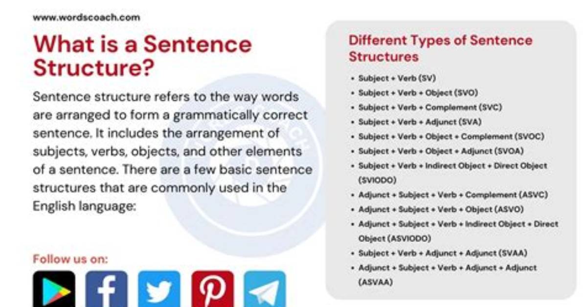 Initialize in a Sentence?