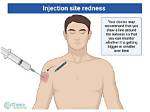 Injected in Wrong Place?