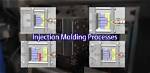 Injection Molding Process Steps?