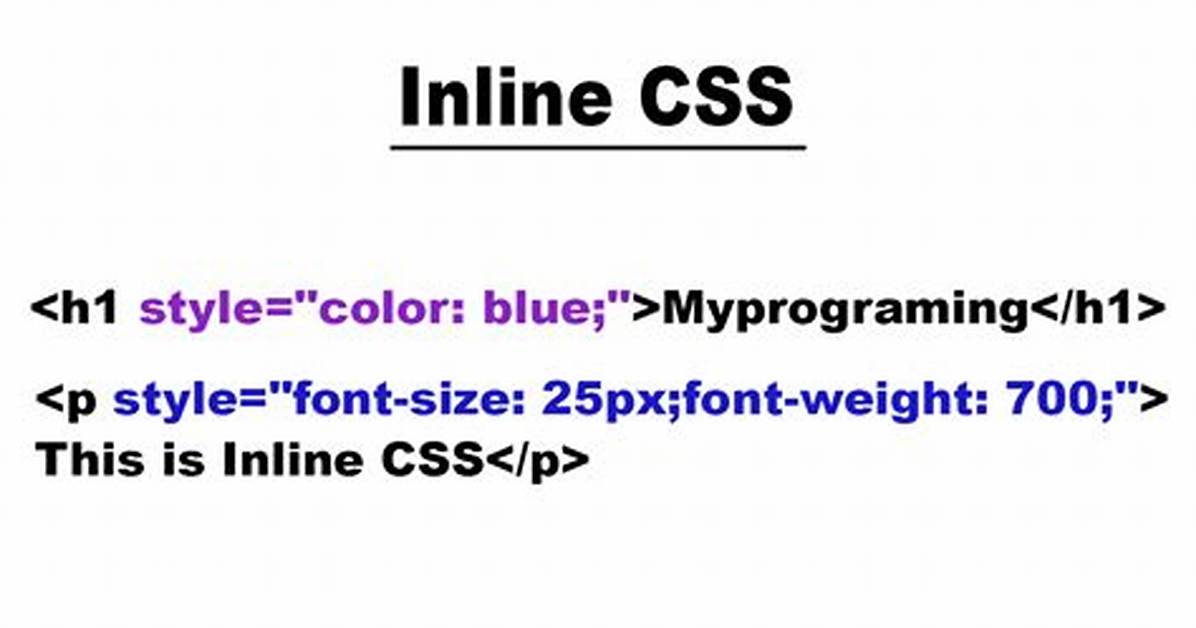 Inline Css Styles in React: How to Implement a: Hover?