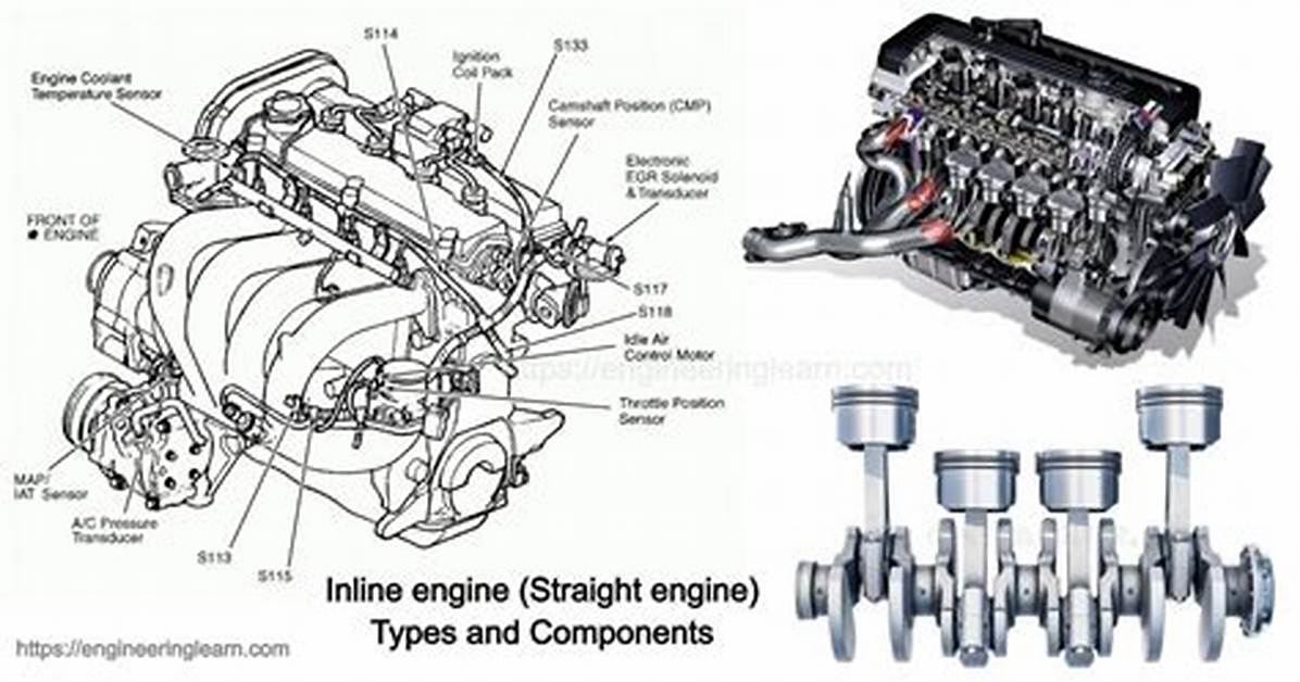 Inline Engine