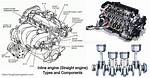Inline Engine