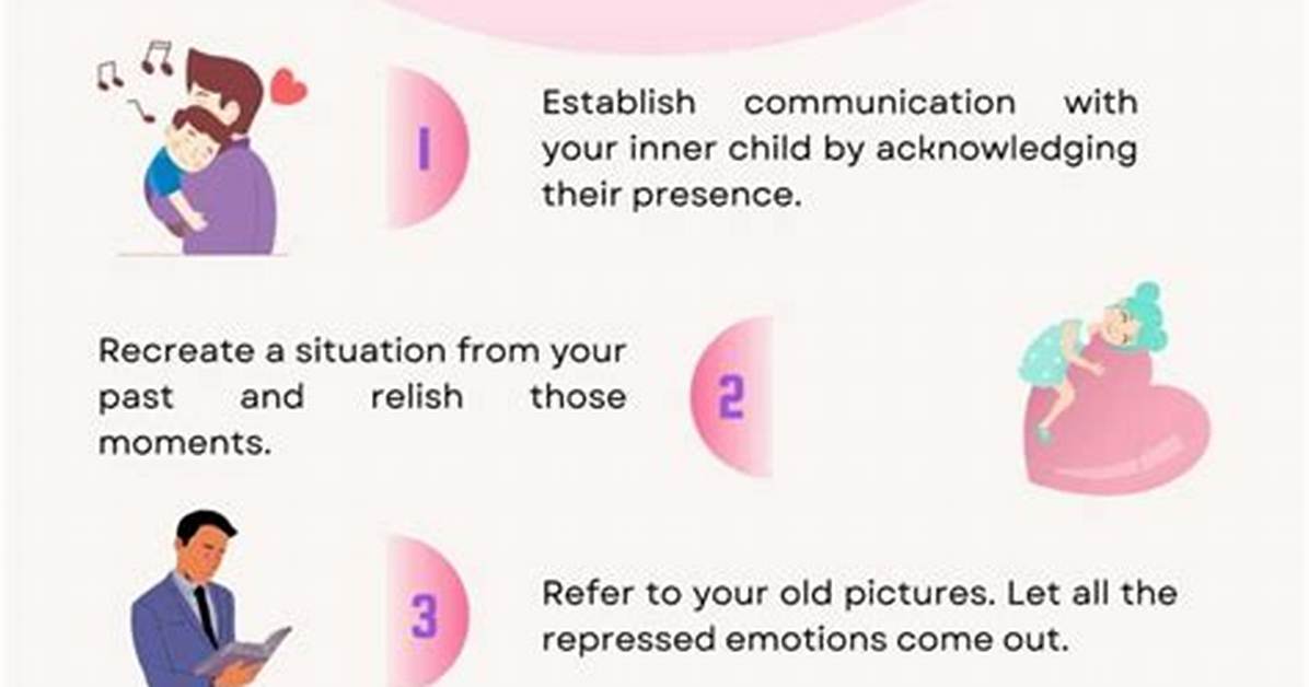 Inner Child Work