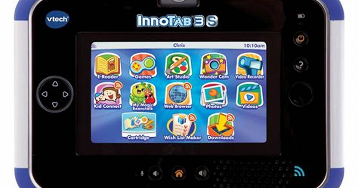 Innotab