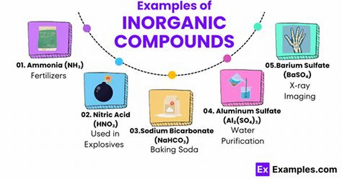 Inorganic Compounds Examples
