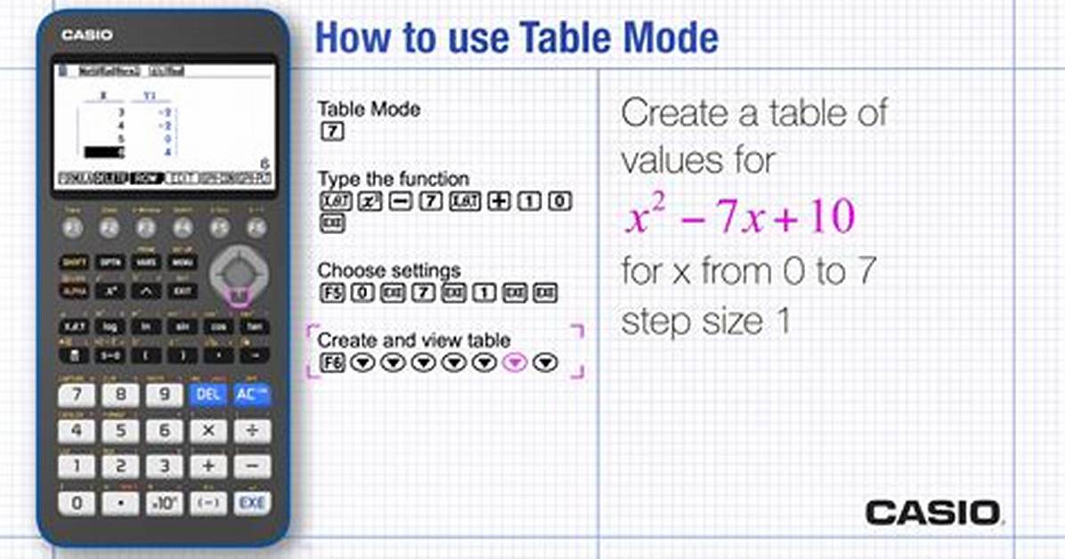 Input Table Calculator