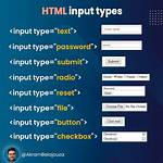 Input[Type=Select] Doesn't Work for Me [Duplicate]
