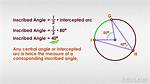 Inscribed Angle Calculator