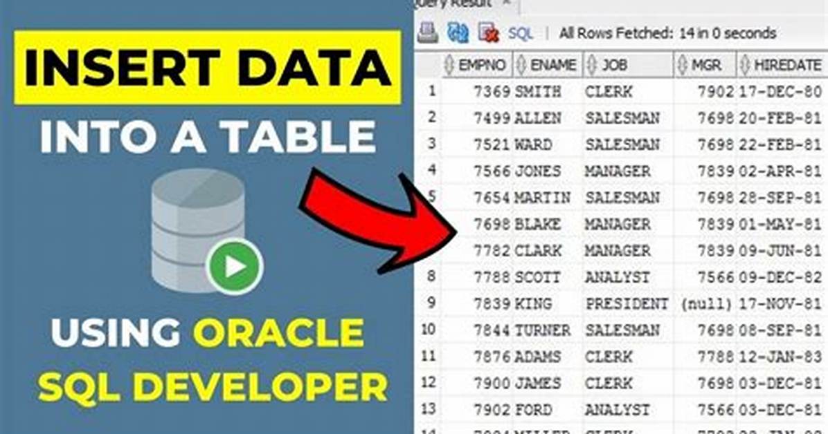 Insert Data to External Table from an External Table