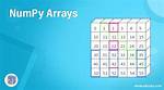 Insert Element into Numpy Array