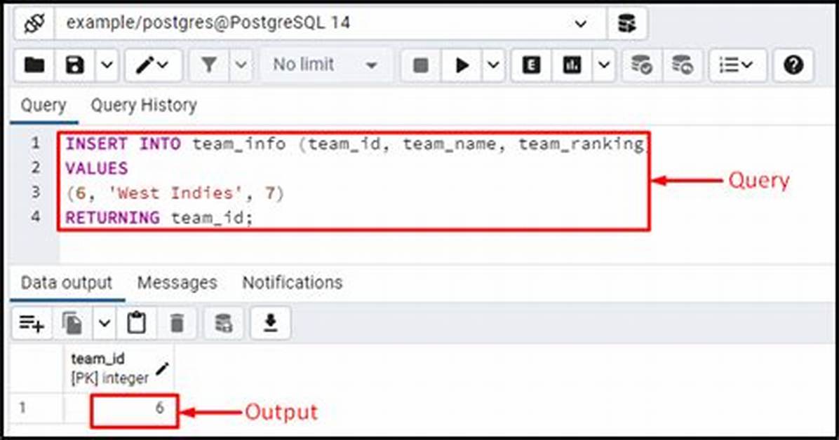 Insert, on Duplicate Update in Postgresql?