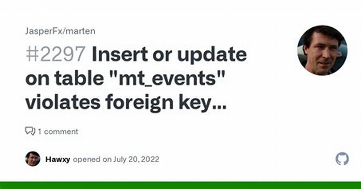 Insert or Update on Table Violates Foreign Key Constraint