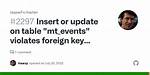 Insert or Update on Table Violates Foreign Key Constraint