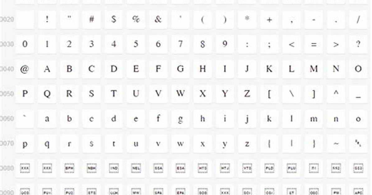 Insert Unicode Character into Javascript