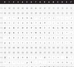 Insert Unicode Character into Javascript