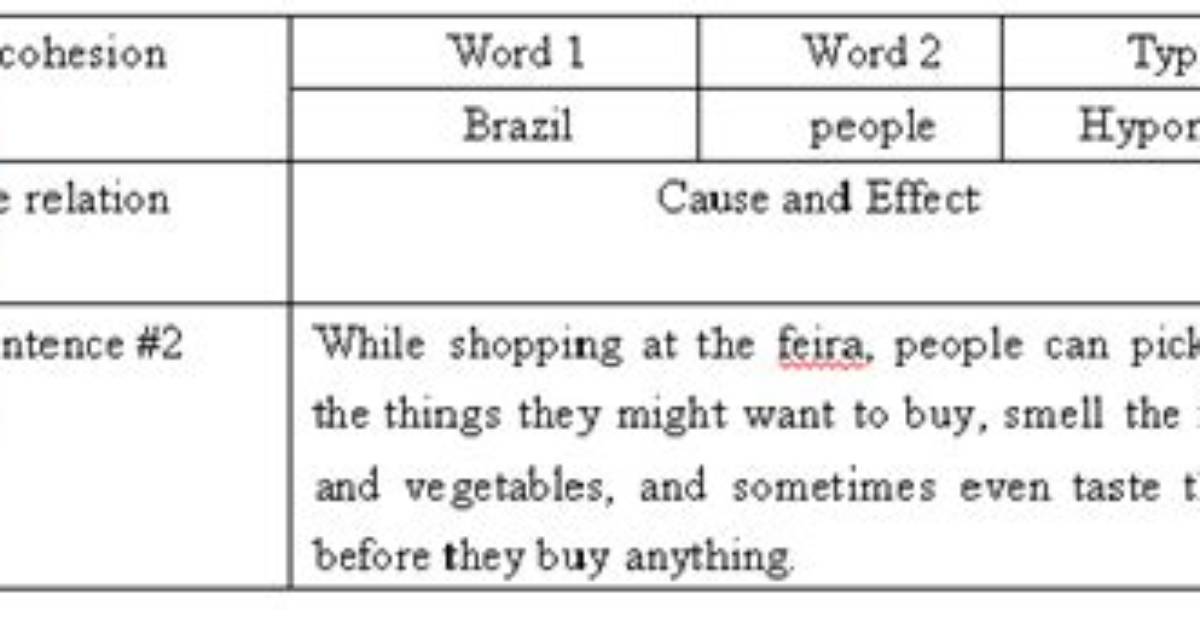 Inserting in a Sentence?