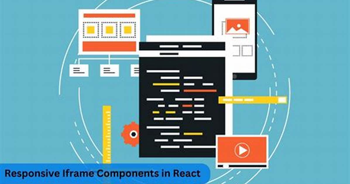 Inserting the Iframe into React Component