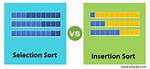 Insertion Sort Vs. Selection Sort