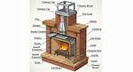 Inside a Fireplace