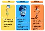 Inside out Meaning