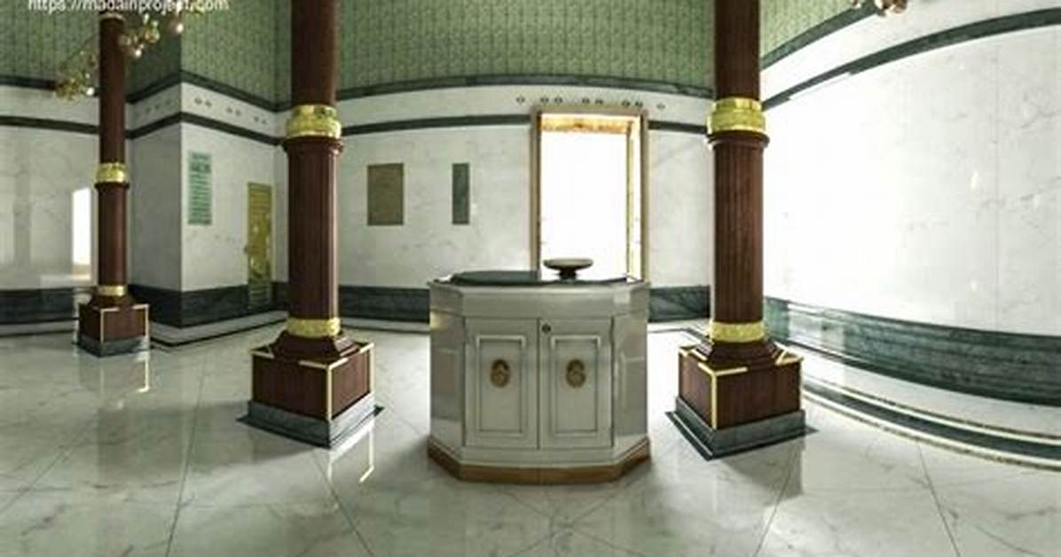 Inside the Kaaba