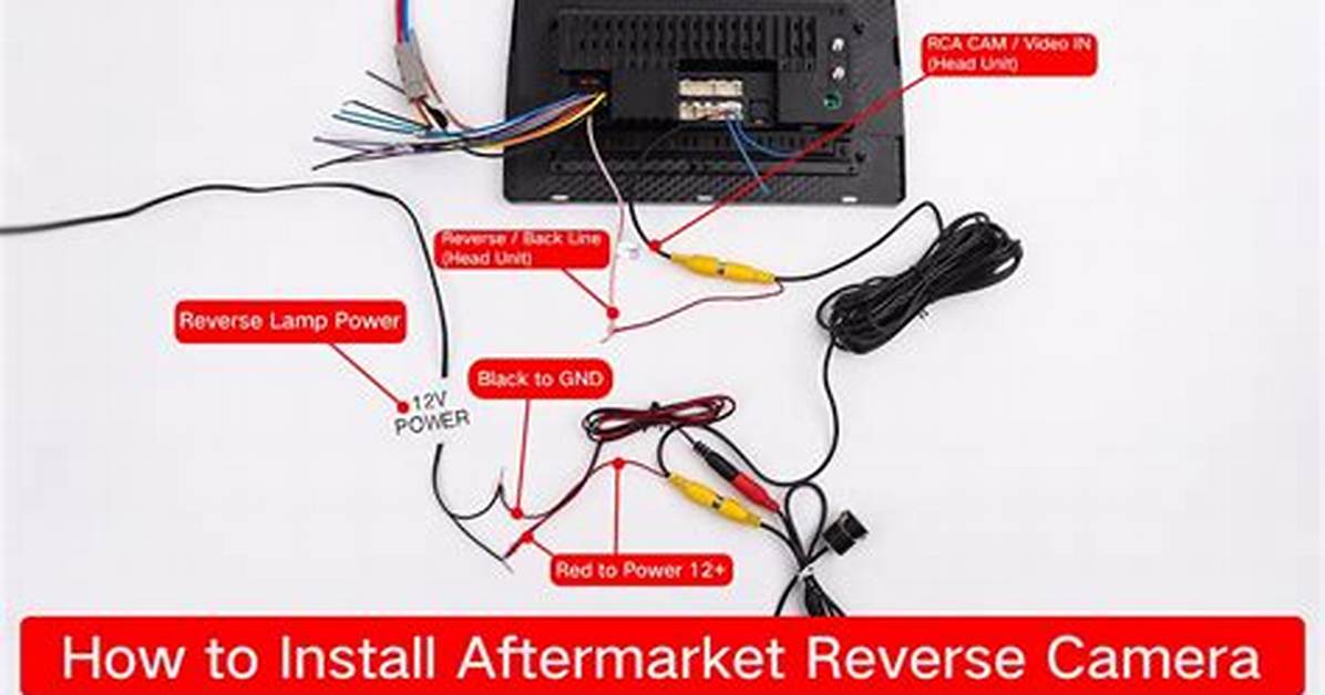 Install Backup Camera