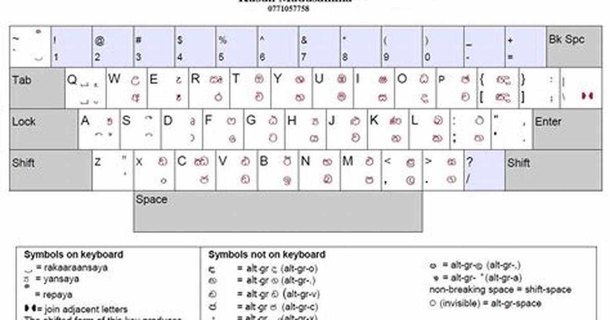 Install Sinhala Unicode Pack