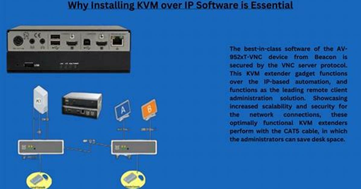 Installing Kvm /Dev/Kvm Missing