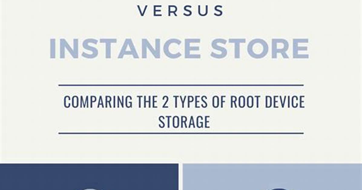 Instance Store Ami from a Customized Ebs-Backed Instance