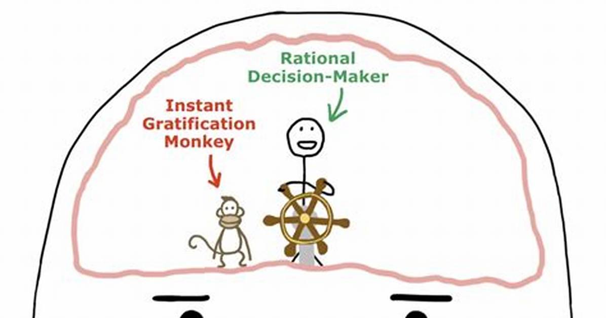 Instant Gratification Monkey