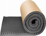 Insulation for Soundproofing