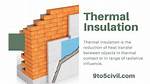 Insulation Meaning