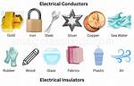 Insulator Examples