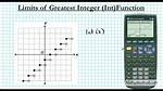 Int Function Calculator