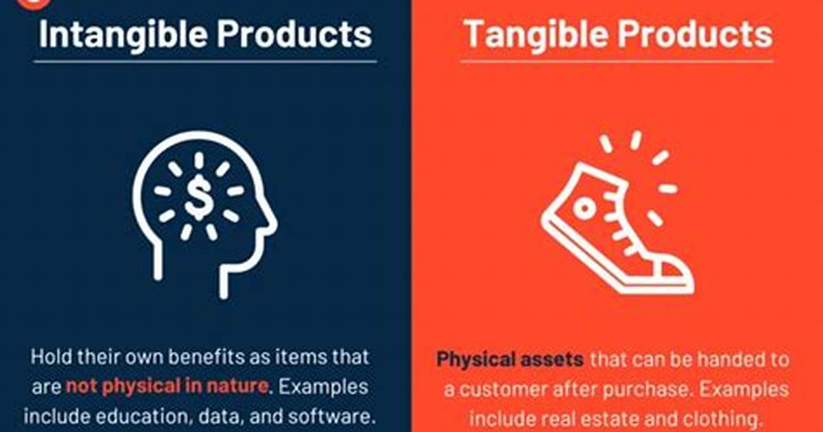 Intangible Products