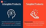 Intangible Products