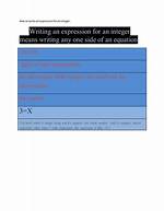 Integer Expression