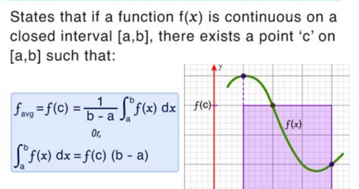 Integral Mean Value Theorem: Open Interval