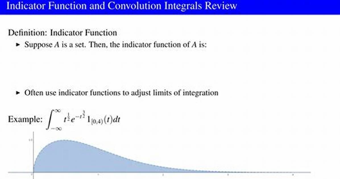 Integration with Indicator Function