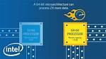 Intel Processor Can Use the 64-Bit Amd Version? [Duplicate]