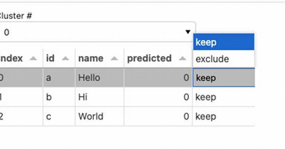 Interactively Subset and Edit Dataframes with Panel's Tabulator